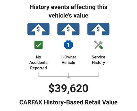Gray 2024 Ford Ranger XLT