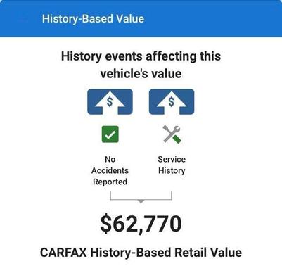 Gray 2025 GMC Sierra 1500 AT4