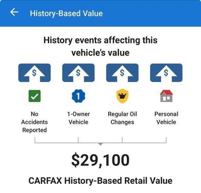 Blizzard Pearl 2022 Toyota Venza XLE