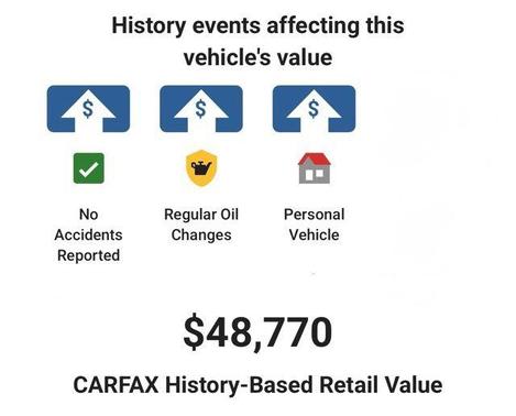 Lightning Blue Metallic 2021 Ford Bronco First Edition