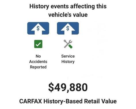 Gray Metallic 2022 Ford F-150 Lariat