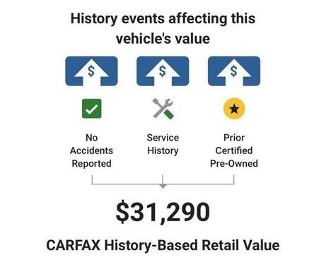 Gray Metallic 2019 Ford F-150 XLT