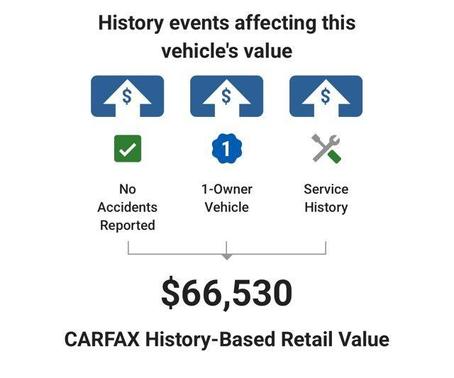 2024 GMC Sierra 2500 Denali
