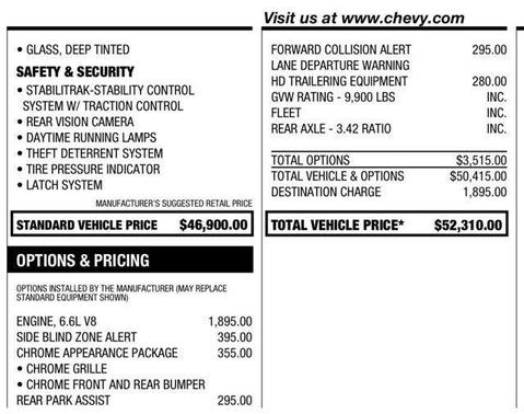 Summit White 2024 Chevrolet Express 3500 LS