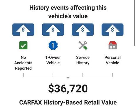 Gray 2024 Hyundai IONIQ 5 Limited