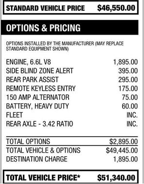 Summit White 2025 GMC Savana 3500 Work Van