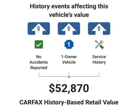 Gray 2024 GMC Sierra 1500 Elevation