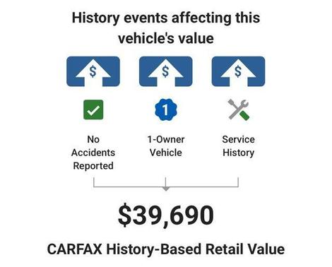 Sterling 2024 GMC Sierra 1500 Pro
