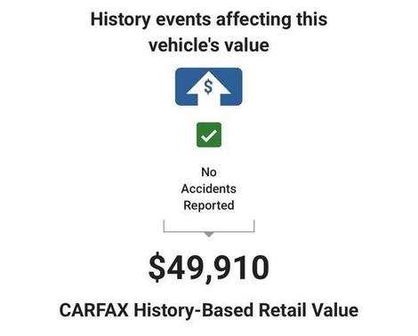 Oxford White 2023 Ford F-150 XLT