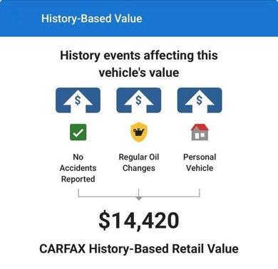 Aurora Black Pearl 2020 Kia Forte LXS