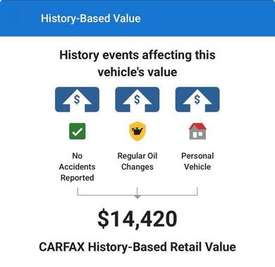 Aurora Black Pearl 2020 Kia Forte LXS