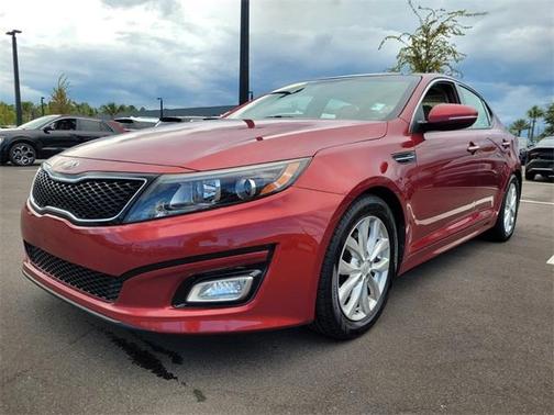 2015 Kia Optima EX