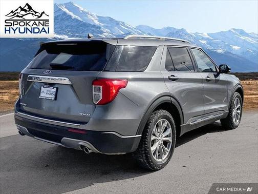 2021 Ford Explorer Limited