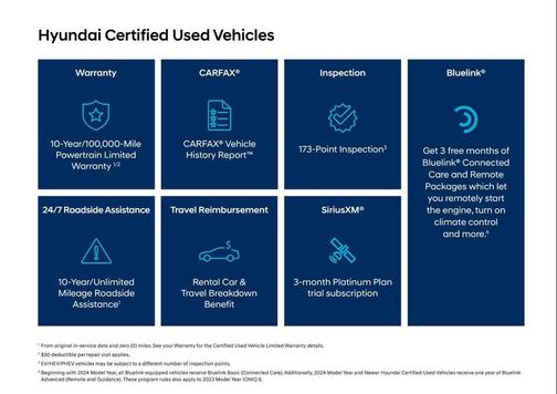2022 Hyundai TUCSON Hybrid SEL Convenience