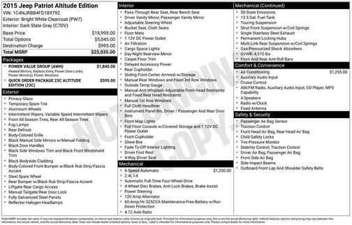 Bright White Clearcoat 2015 Jeep Patriot Altitude Edition
