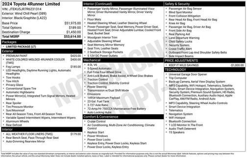 Wind Chill Pearl 2024 Toyota 4Runner Limited