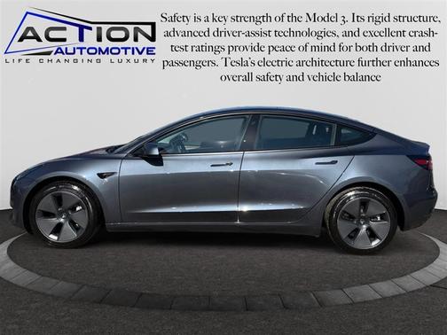 2023 Tesla Model 3 Base