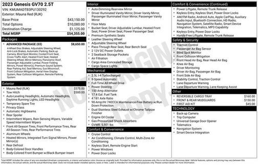 2023 Genesis GV70 2.5T