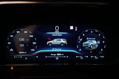 2022 Chevrolet Suburban High Country