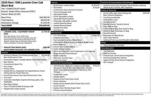 Bright White Clearcoat 2020 RAM 1500 Laramie