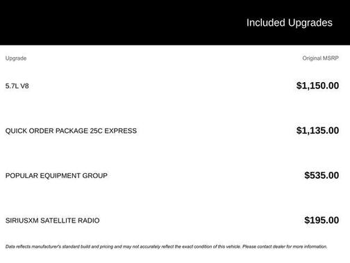 2014 RAM 1500 Tradesman/Express