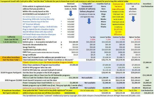 2023 Mitsubishi Outlander PHEV SE