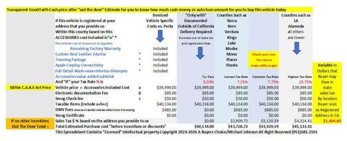2022 Chevrolet Tahoe Commercial Fleet