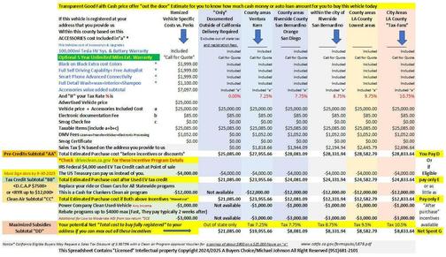 2023 Tesla Model 3 Base