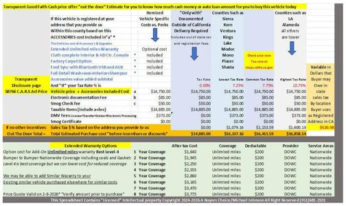 2017 Ford Utility Police Interceptor Base