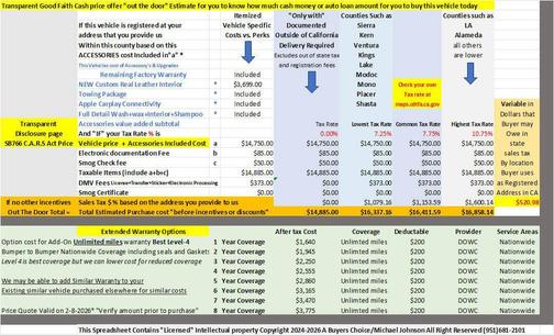 2017 Ford Utility Police Interceptor Base