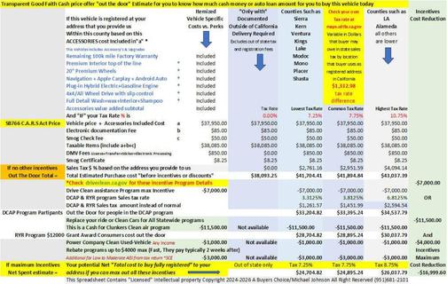 2023 Mitsubishi Outlander PHEV SEL