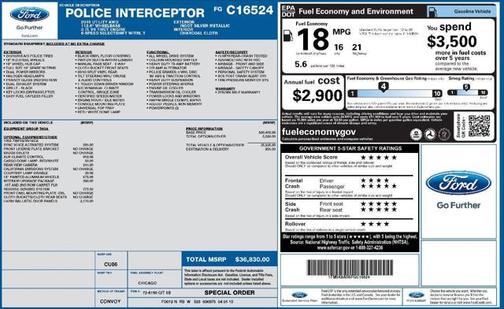 2015 Ford Utility Police Interceptor Base