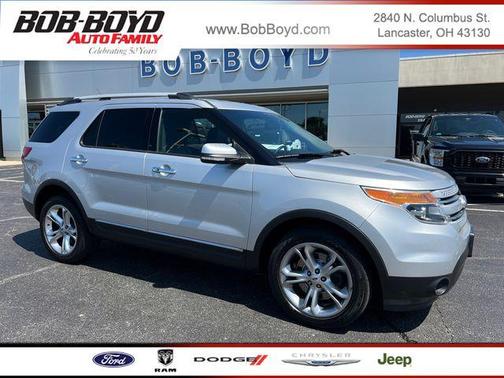 Ingot Silver 2015 Ford Explorer Limited