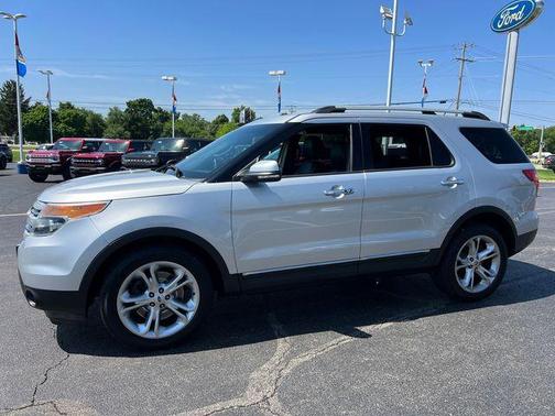 Ingot Silver 2015 Ford Explorer Limited