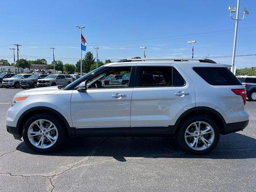 Ingot Silver 2015 Ford Explorer Limited
