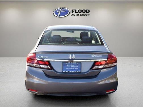 2015 Honda Civic SE
