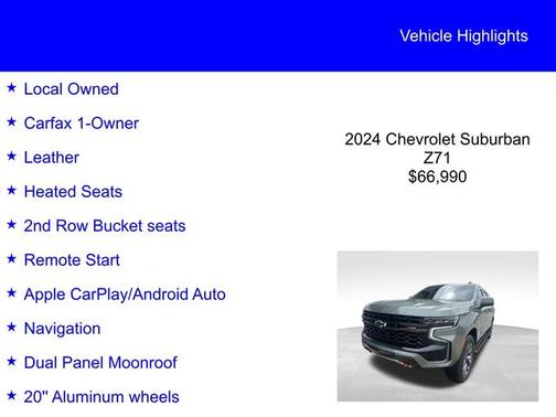 2024 Chevrolet Suburban Z71