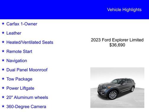 CARBONIZED GRAY METALLIC 2023 Ford Explorer LIMITED