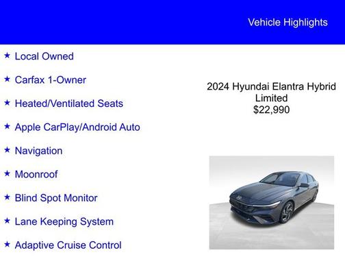 2024 Hyundai ELANTRA LIMITED