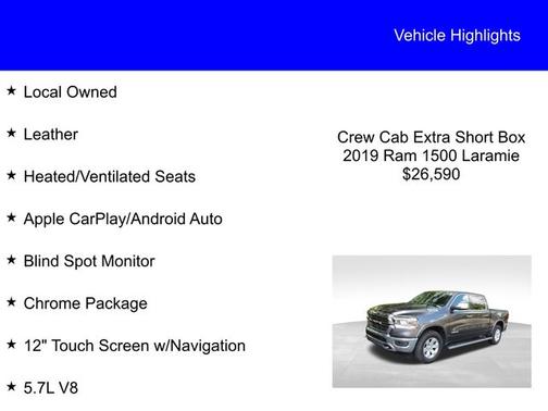 2019 RAM 1500 LARAMIE