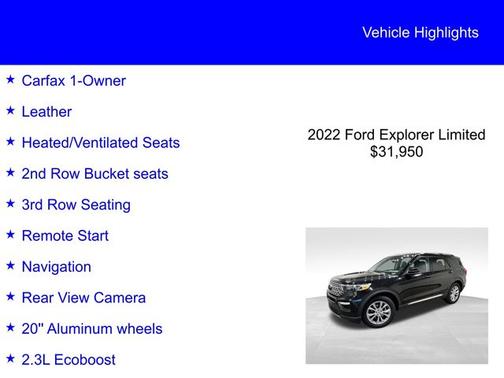 2022 Ford Explorer LIMITED