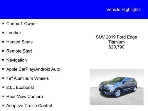 2019 Ford Edge TITANIUM