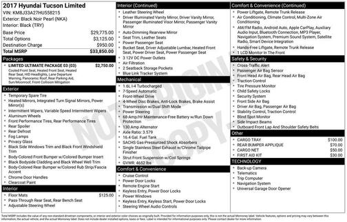 2017 Hyundai TUCSON Limited