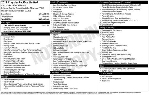 2019 Chrysler Pacifica Limited