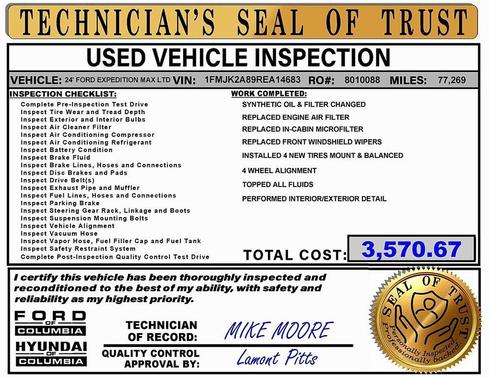 2024 Ford Expedition Max Limited