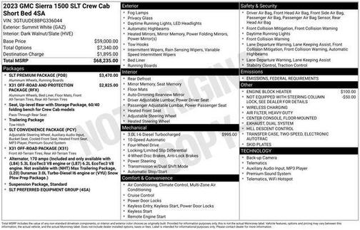 2023 GMC Sierra 1500 SLT