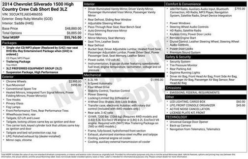 2014 Chevrolet Silverado 1500 High Country
