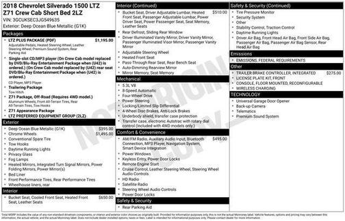 2018 Chevrolet Silverado 1500 LTZ