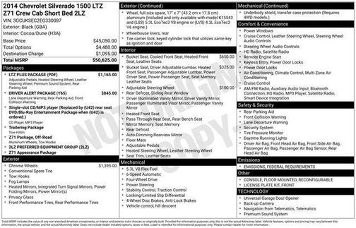 2014 Chevrolet Silverado 1500 LTZ