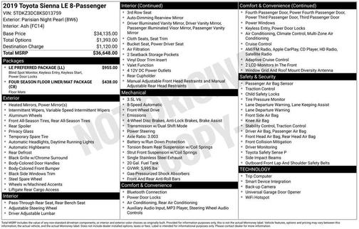 2019 Toyota Sienna LE